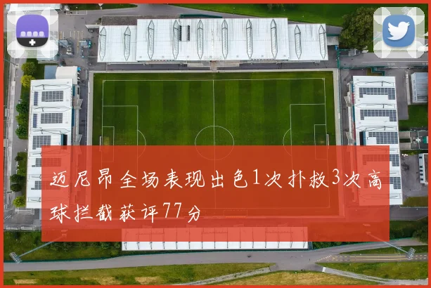 迈尼昂全场表现出色1次扑救3次高球拦截获评77分