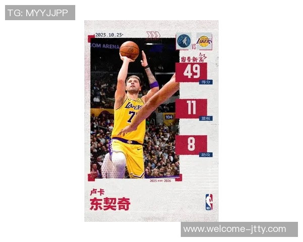 东契奇开季两场狂轰92分创造湖人队史新纪录超越Logo男