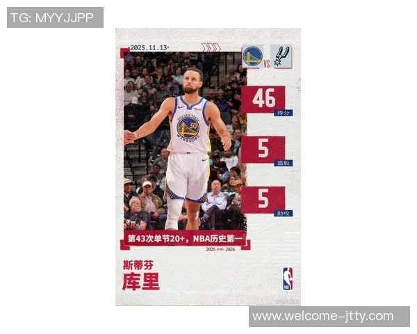 科尔谈库里缺阵球队表现三分球只是吉米多样进攻的一个选择